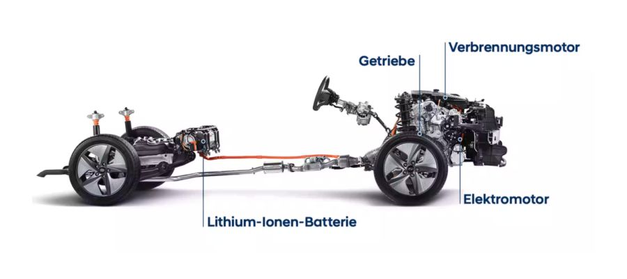 Automobilverkäufer