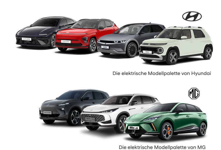 Aktuelles Aktionspreis MG ZS